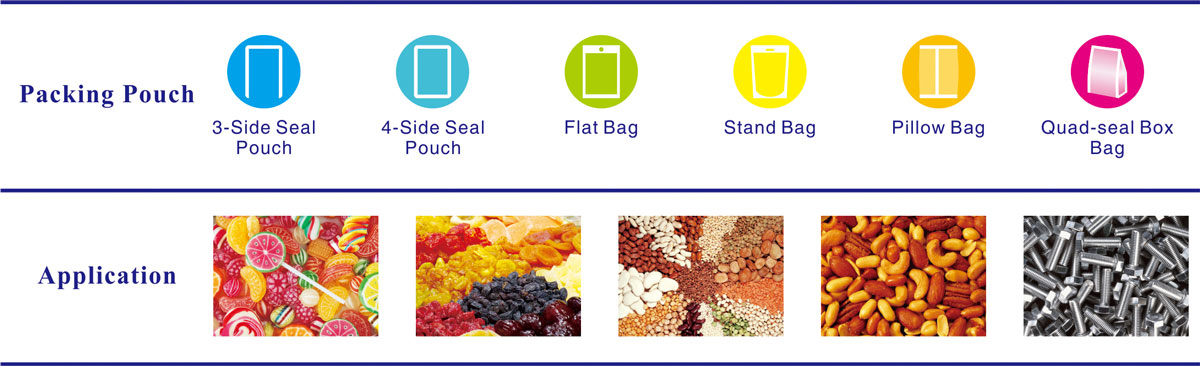 High Productivity Mixing Products Packing Machine with Multihead Weigher for Snacks Food High Productivity Mixing Products Packing Machine with Multihead Weigher for Snacks Food