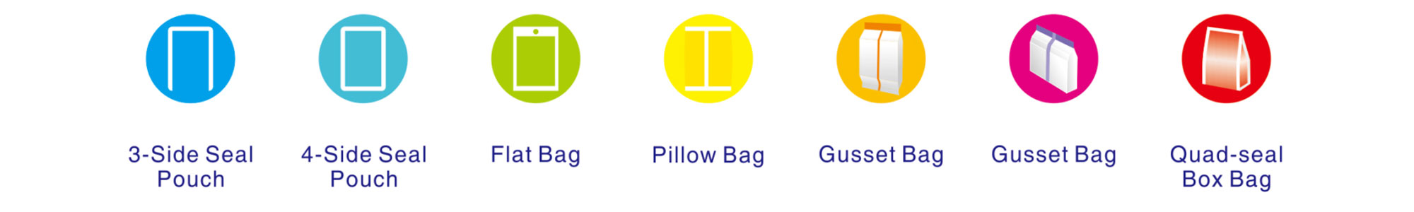 PACKING POUCH PACKING POUCH