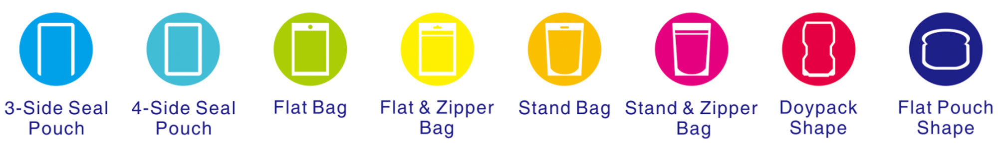 Пакет для упаковки Packing pouch