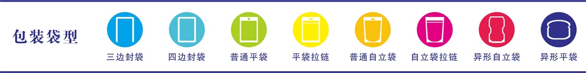 202108031627959479709938.jpg 包装袋型.jpg